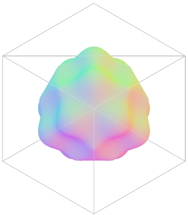 _IS_ of a sphere with distortion. Rendering normals as colors on the surface.
